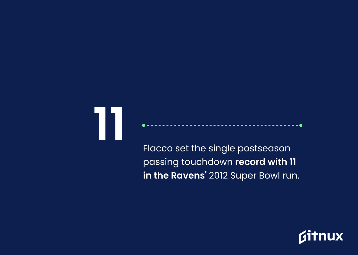 The Most Surprising Super Bowl Quarterback Statistics And Trends in